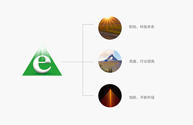 6新聞-06李華清助力三瑞農(nóng)科新形象_03-07